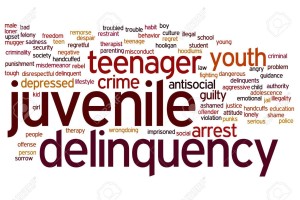 Juvenile delinquency concept word cloud background